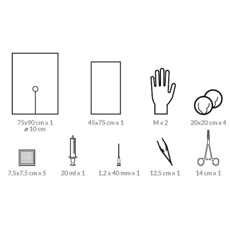 Sterile catheterization kit - 1 kit