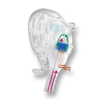 Nawilżacz transcend h6b do masek comfortgel cpap (s/m)