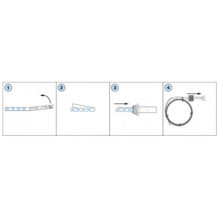 Test de sterilizare helix test + 100 de indicatori de unică folosință