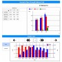 Kineo Multistation, lo specialista dell'allenamento eccentrico