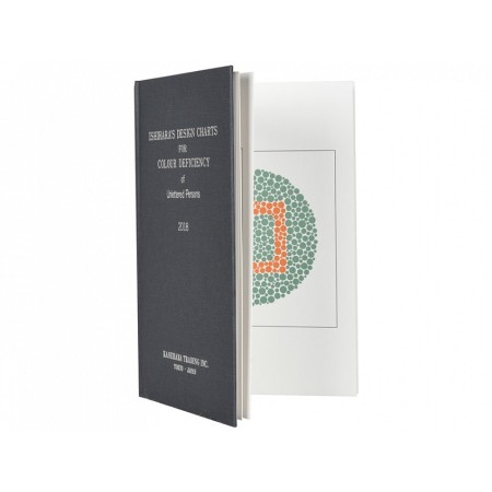 Tablice ishihara - 10 tablic dla analfabetów