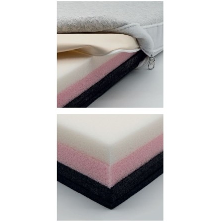 Globus - total body 400 xp memory foam-madras, 16 solenoider (kun magnum 3500)