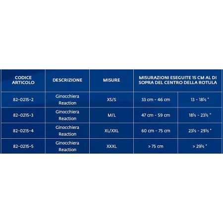 Genouillère donjoy reaction
