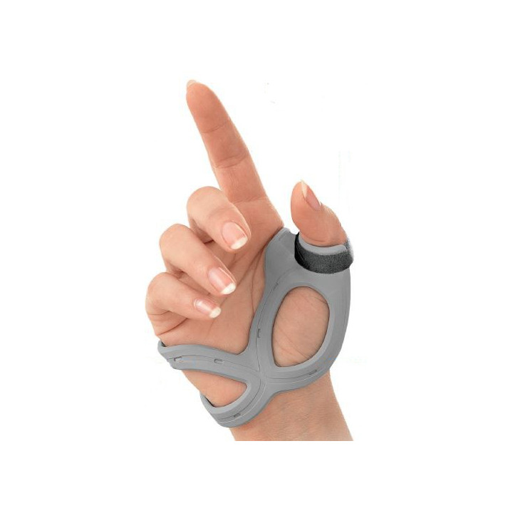 Actimove Rhizo Forte Duim Startonderbreker Brace