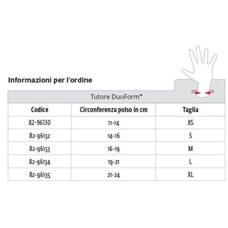 Aparato ortopédico duoform+ para esguinces y traumatismos en la muñeca y el pulgar - tendinopatías
