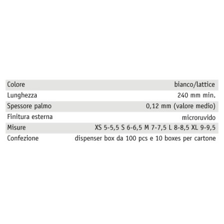 Palmpro expert essp gants jetables en latex non poudrés - 100 pcs.