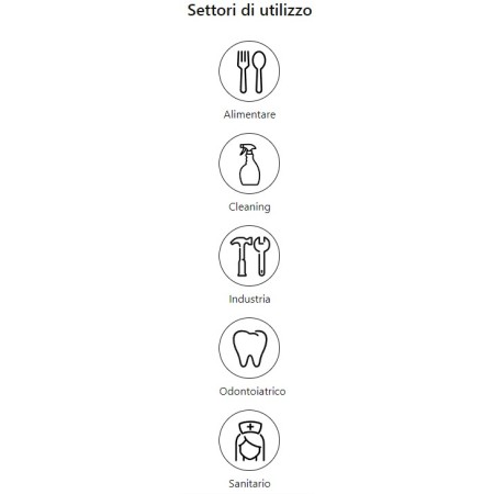 Guanti in nitrile senza polvere eko zero ultra light & soft - 100 pz.