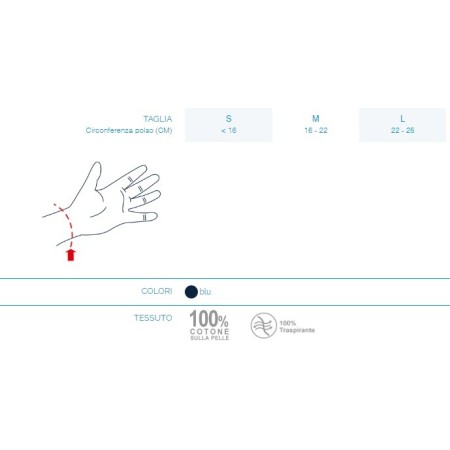 Nouveau edge 135 simple thumb immobilisateur