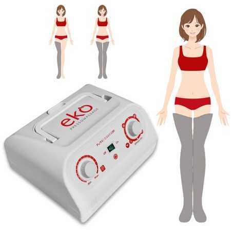 Pressotherapie PressoMassage Ekò BASIC Ausrüstung (2 Leggings)