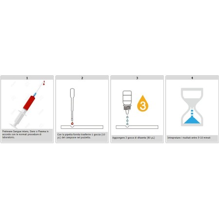 Veterinaire urinestrips - 11 parameters - verpakking 100 stuks