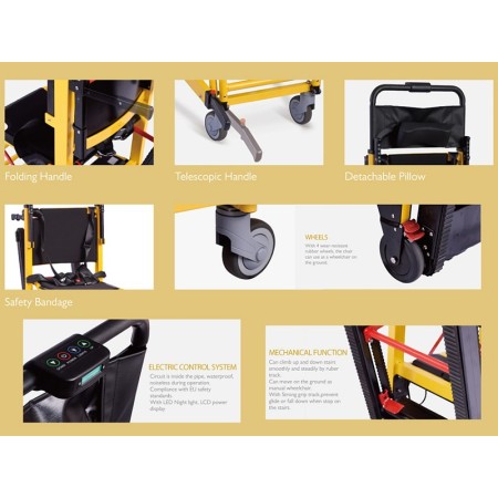 Składane elektryczne krzesło schodowe sedan