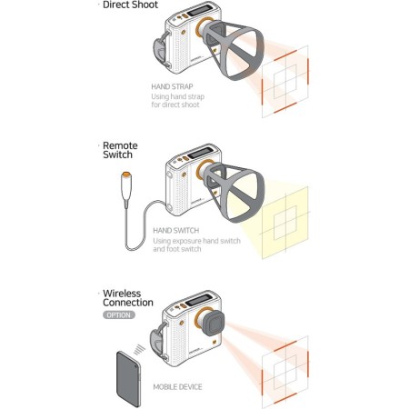 Remex ka6 raggi-x con collimatore
