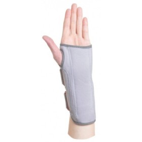 Universal Ambidextrous Wristband with Palm Splint