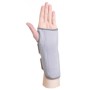 Universal Ambidextrous Wristband with Palm Splint