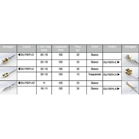Perisphera beac vaginal probe - o with 2 electrodes