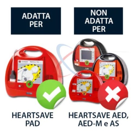 Batterie pour primedic heartsave pad