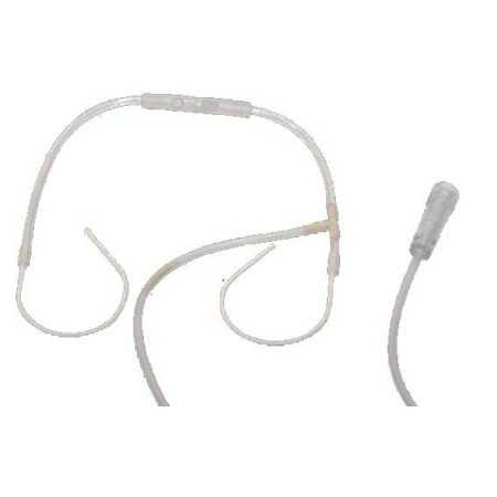 Rayban type Behind-the-Ear Oxygen Therapy Goggles