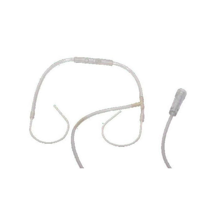 Rayban-type iltterapibriller bag øret