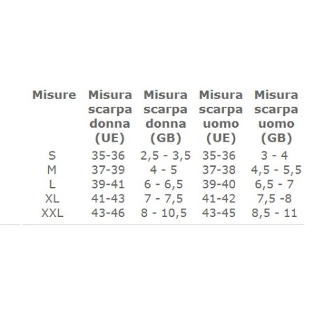 Podalux posztoperatÍv cipŐ