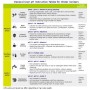 Übertisch-Wasserionisator IT-580 mit 5 Elektroden