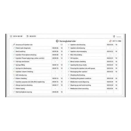 Intramusculaire injectiesimulator met feedback en tablet inbegrepen