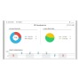 Simulateur d’injection intramusculaire avec retour d’information et tablette inclus