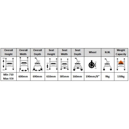 Andador plegable de acero azul con 4 ruedas