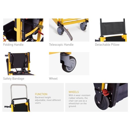 Składane krzesło sedan ze schodami