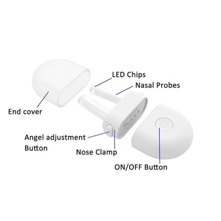 Valohoitolaite allergiseen nuhaan