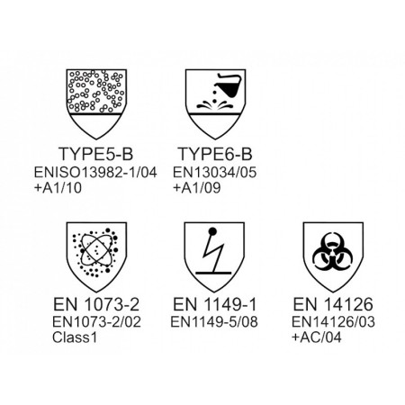 Basis isolerende overall - type 5b-6b - m - wegwerp