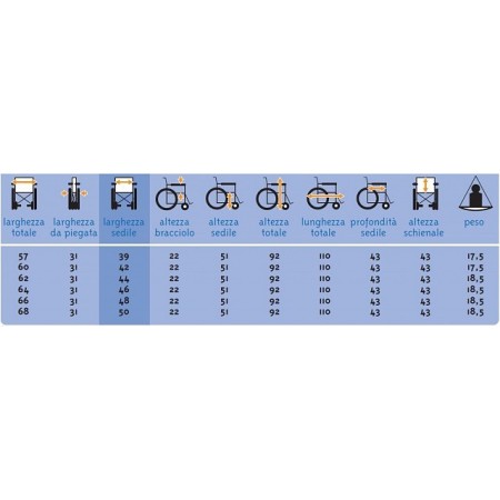 Selbstfahrender rollstuhl vermeiren 708 delight standard