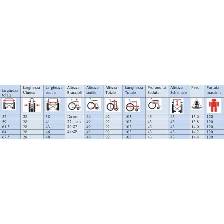 Carrozzina leggera a doppia crociera, in lega di alluminio, mod. m502e