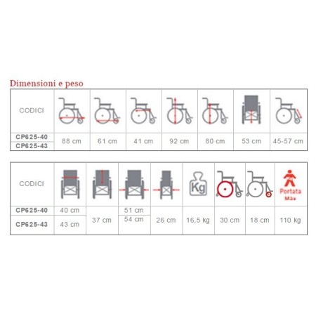 Transit kinderwagen - skinny go!