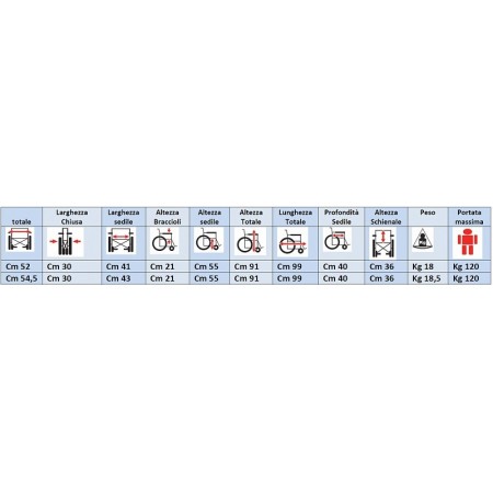 Carrozzina ad autospinta pieghevole kometa m020– m12 – m20 blu stretta