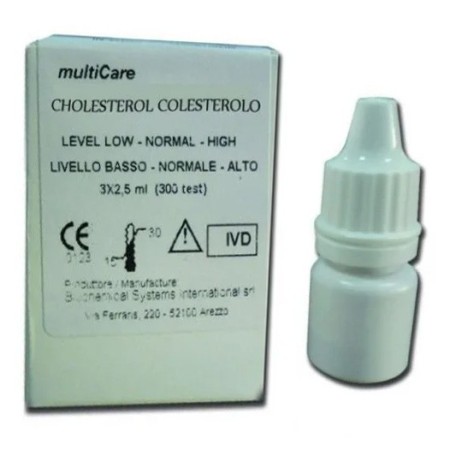 Solução para controle de colesterol para 23965/66/67, 24150/1/2