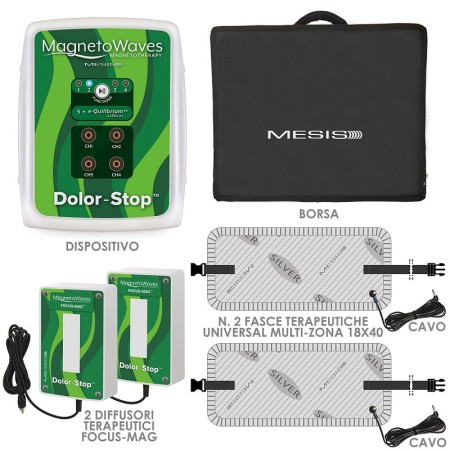 Magnetoterapie durere - stop benefit