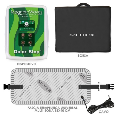 Magnetoterapie durere - stop core