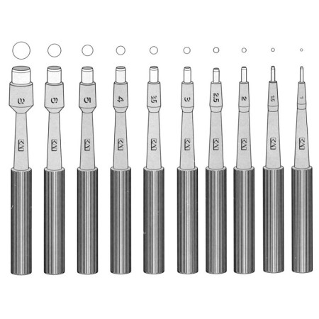 Biopsziás-lyukasztó kai küretek átmérője 2 mm - 1 darab