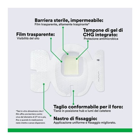 Curativo de fixação 3m tegaderm chg iv , 1657r, 11,5 cm x 8,5 cm, 25 unidades.