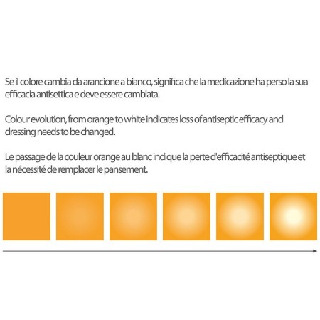 Inadin (pvp-i) nem tapadó kötszer p01491, 9,5 cm x 9,5 cm - 10 db.