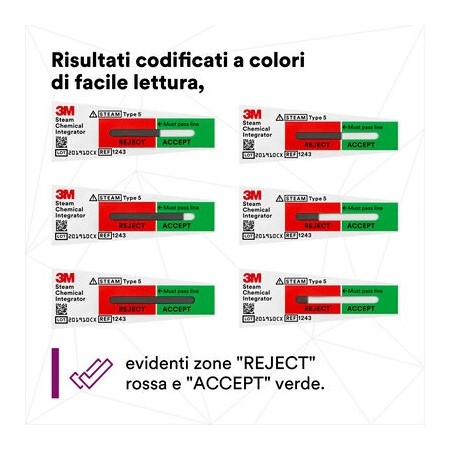 3m attest kemisk indikator, 1243a - 500 stk.