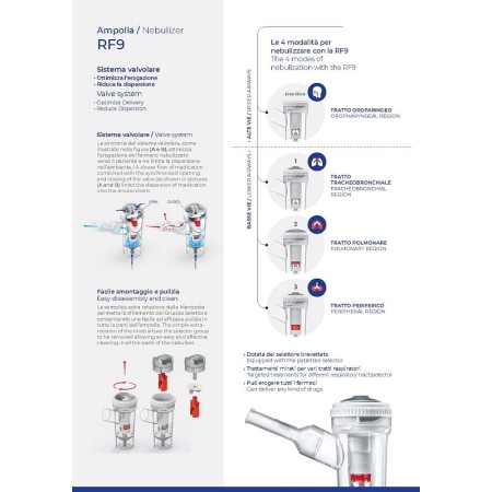 Ampoule rf9 avec système de valve optimise l'administration (flaem y301p00) avec embout buccal