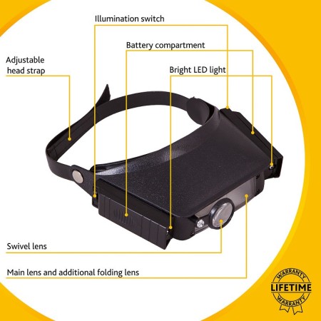 Front magnifier levenhuk zeno vizor h1