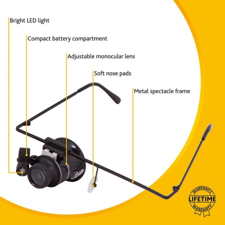 Zeno vizor g1 levenhuk loupes