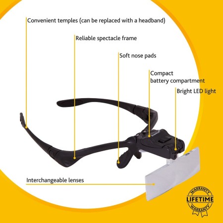 Zeno vizor g3 levenhuk nagyítók