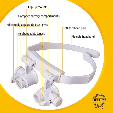 Zeno vizor g6 levenhuk magnifying glasses