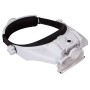 Zeno vizor hr2 levenhuk rechargeable front magnifier