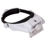 Zeno Vizor HR2 Levenhuk Rechargeable Front Magnifier