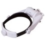 Zeno vizor hr2 levenhuk rechargeable front magnifier