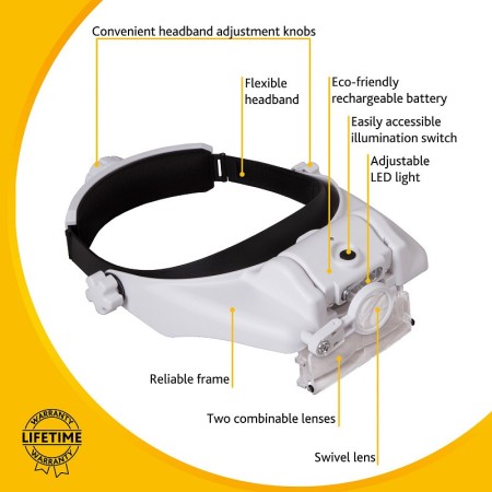 Zeno vizor hr2 levenhuk rechargeable front magnifier